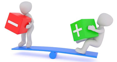 Merge/Divide Example